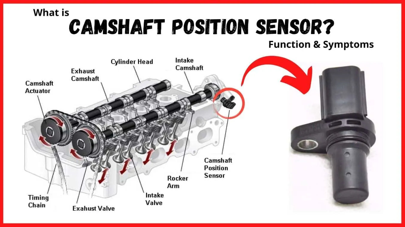 Camshaft Position Sensor