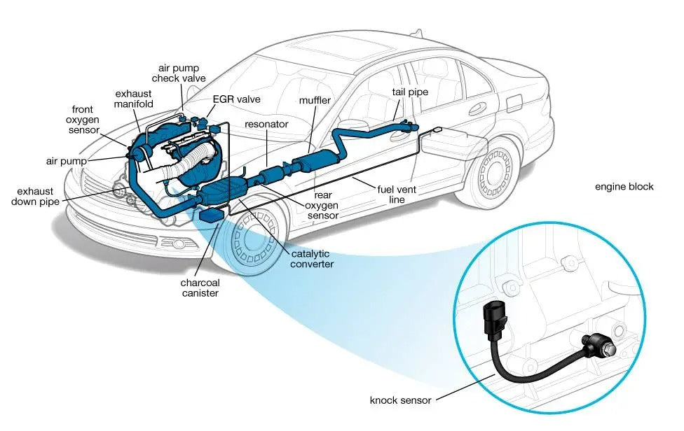 Knock Sensor