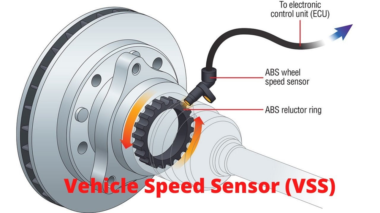 Vehicle Speed Sensor