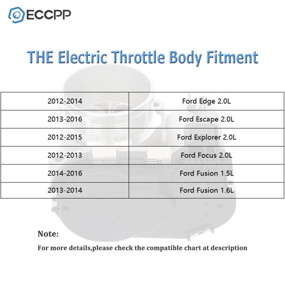 New Throttle Body Ford 13-14 Escape 12-14 Edge 2.0L Aluminum
